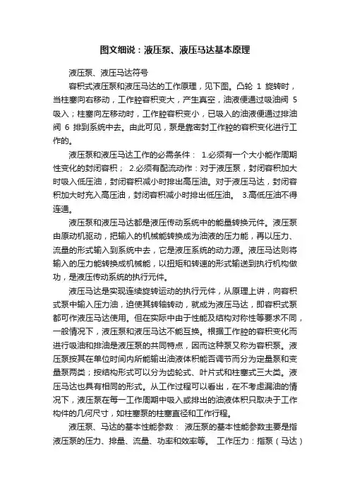 图文细说：液压泵、液压马达基本原理