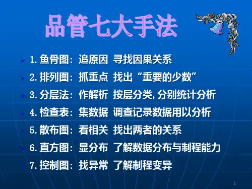 品管七大手法培训
