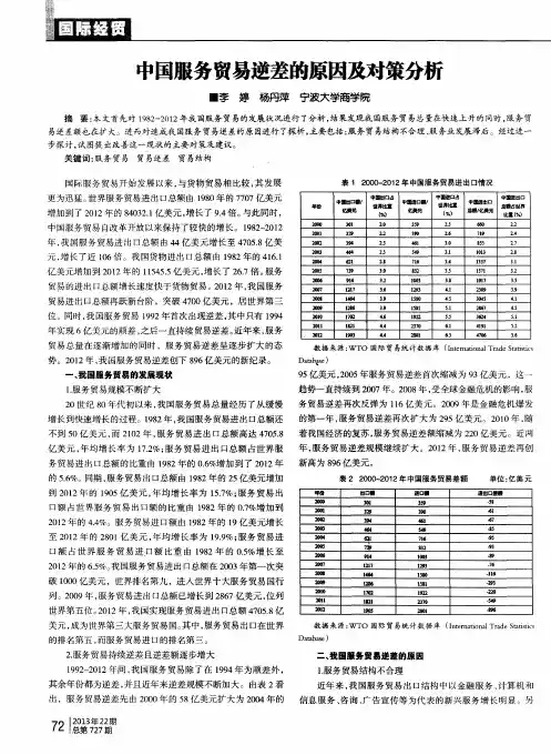中国服务贸易逆差的原因及对策分析