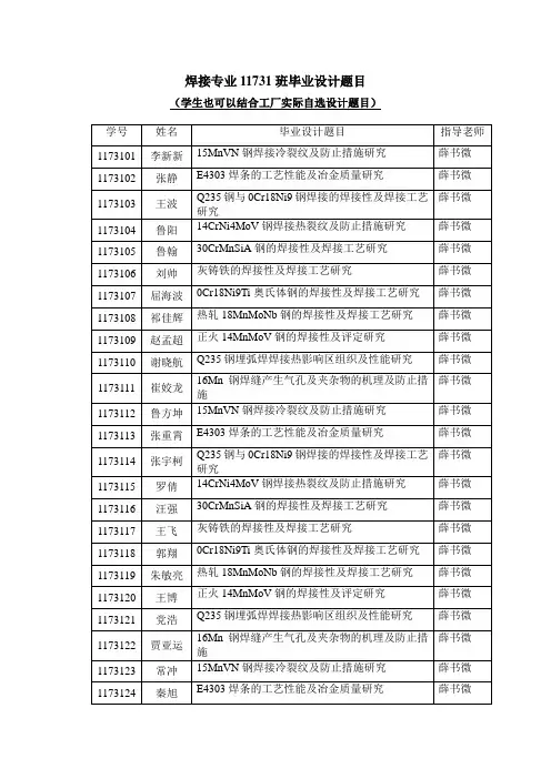 11731焊接专业毕业设计题目