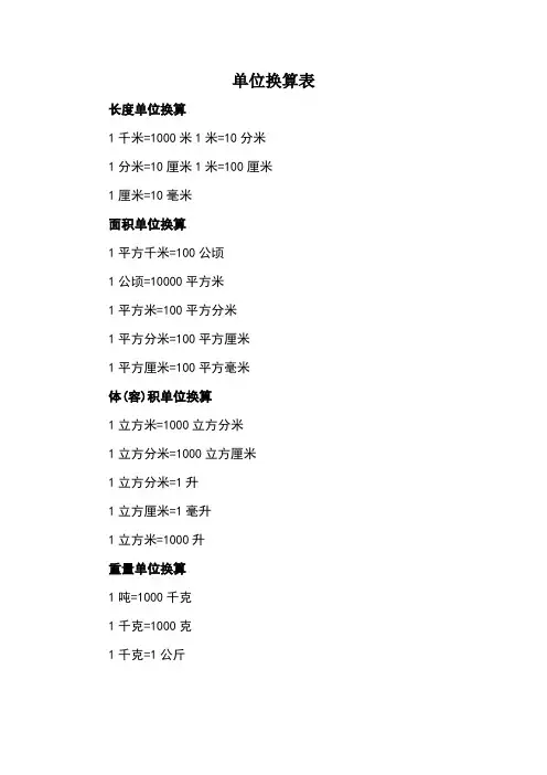 数学单位换算表