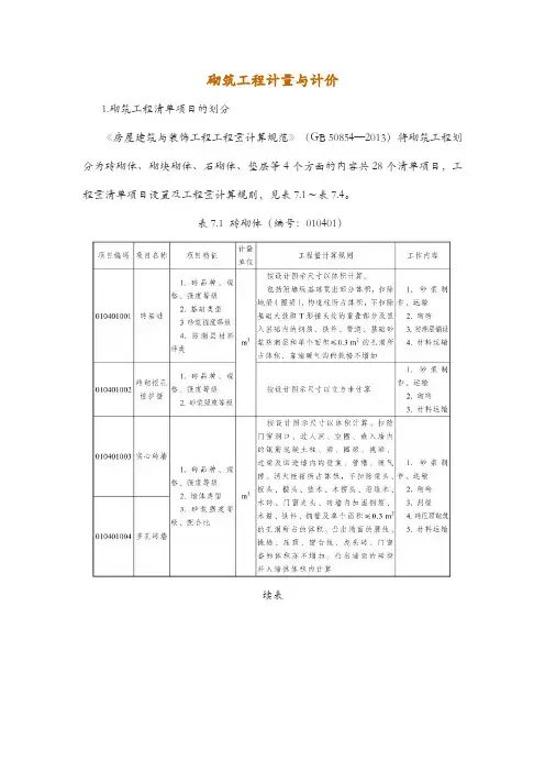 砌筑工程计量与计价
