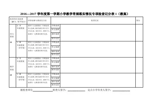 教学常规专项检查量表