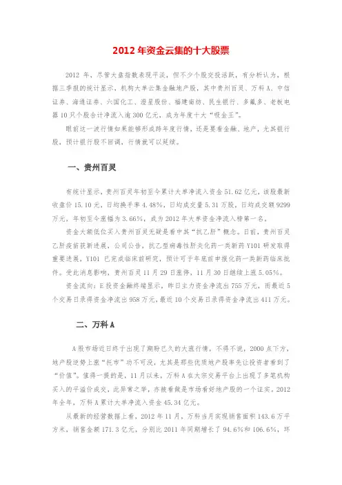 2012年资金云集的十大股票