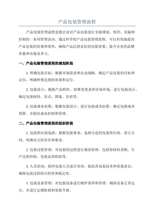 产品包装管理流程