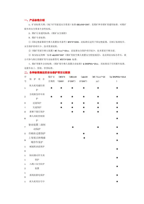 猴车标准介绍