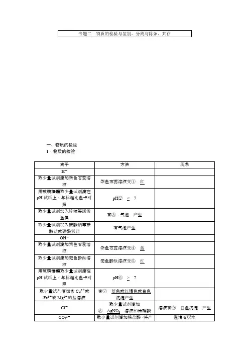 初三化学中考复习习题专题二 物质的检验与鉴别、分离与除杂、共存