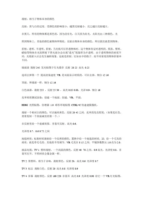 vr参数大全