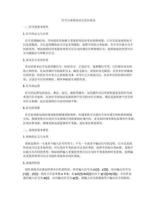 信号与系统知识点总结复试