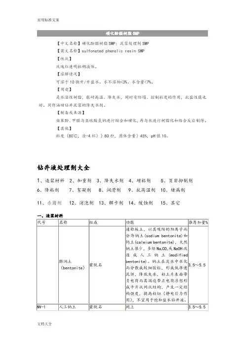 泥浆材料及处理剂大全