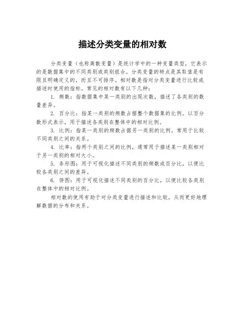 描述分类变量的相对数