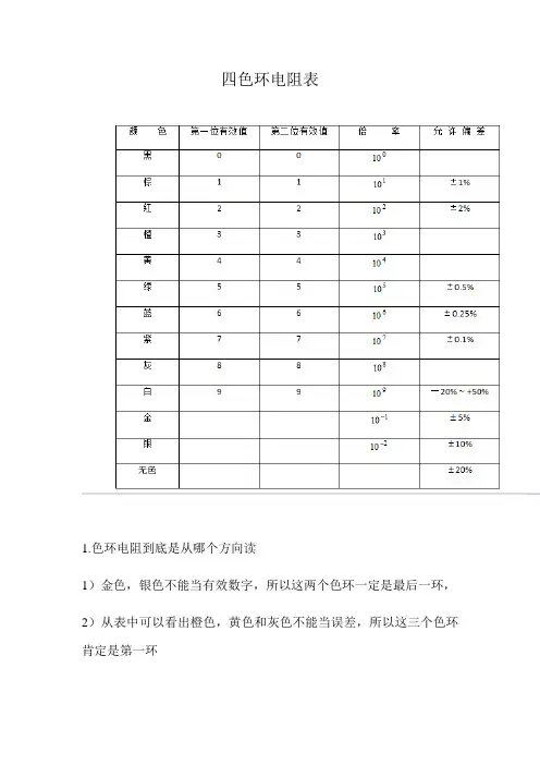 色环电阻的读法技巧