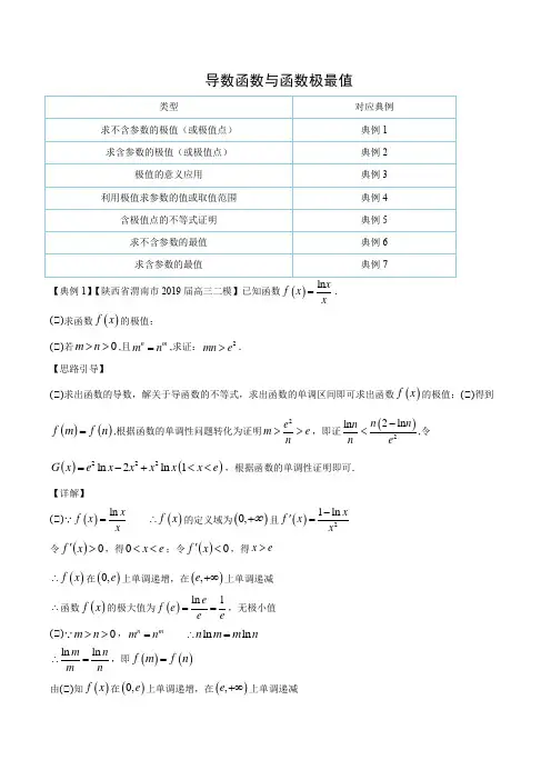导数与函数的极值、最值题型归纳