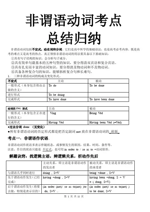 非谓语动词考点总结归纳(含真题与答案)