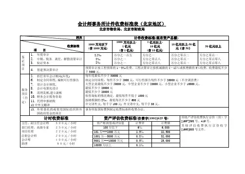 北京市审计收费标准