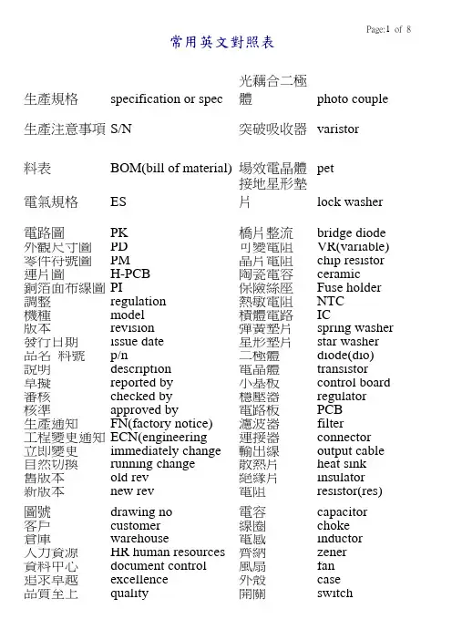 工厂常用英文字汇