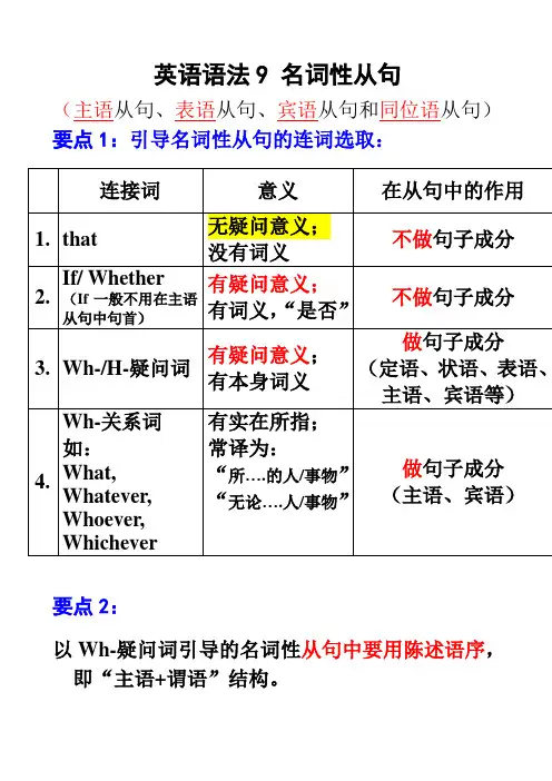 英语语法 9 名词性从句状语从句