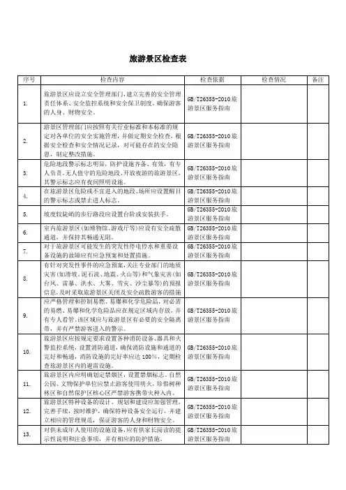 旅游景区安全检查表
