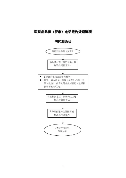 危急值报告制度流程图2017版