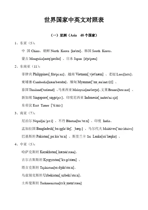 世界各国家的中英文名称对照