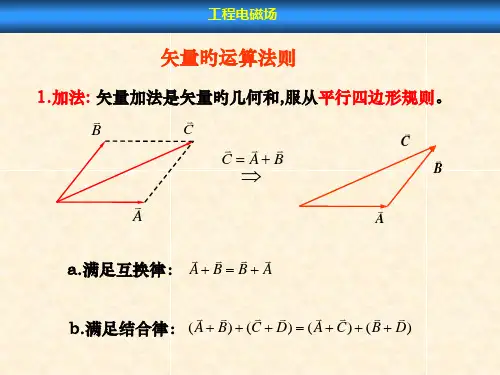 矢量的运算法则
