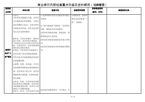 商业银行内部检查重点内容及资料期间(档案管理)