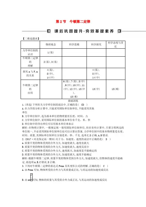 2018版高中物理 第六章 力与运动 第2节 牛顿第二定律试题 鲁科版必修1