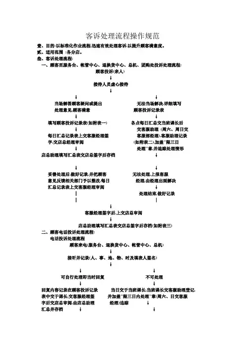 超市商场客诉处理流程操作规范