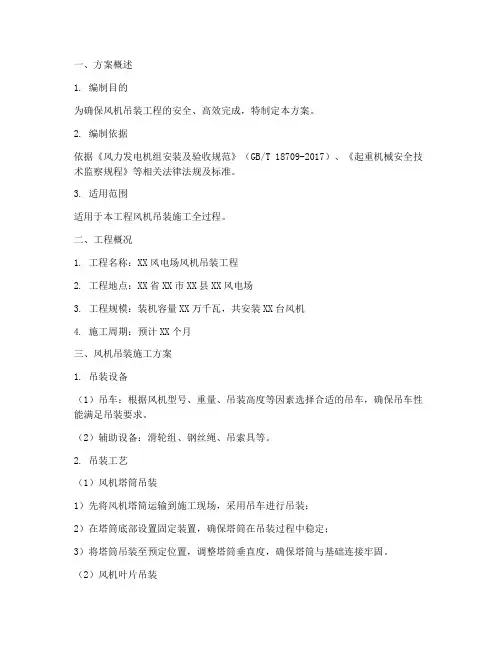 风机吊装专项方案模板