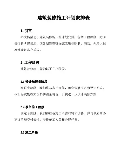 建筑装修施工计划安排表
