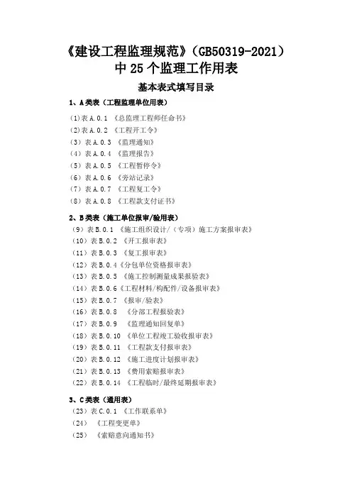 浙江省全套表格完整优秀版