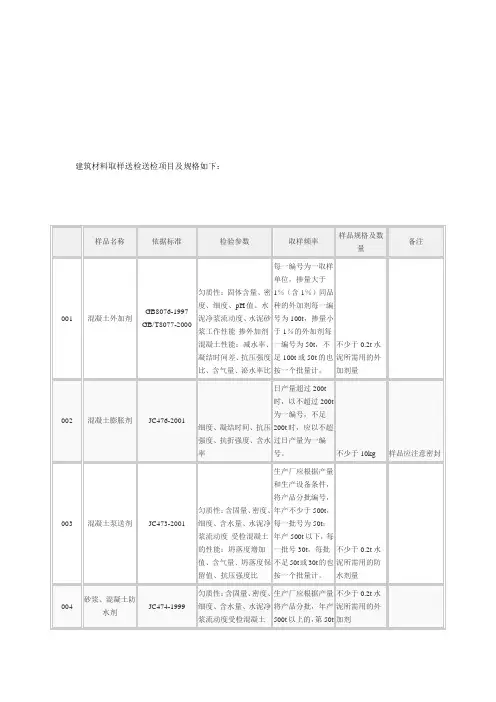 建筑材料取样送检规格大全