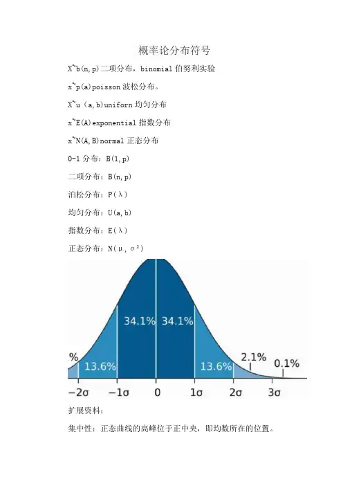 概率论分布符号