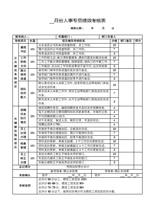 人事专员绩效考核表