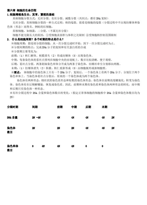 必修 第六章细胞增殖知识点