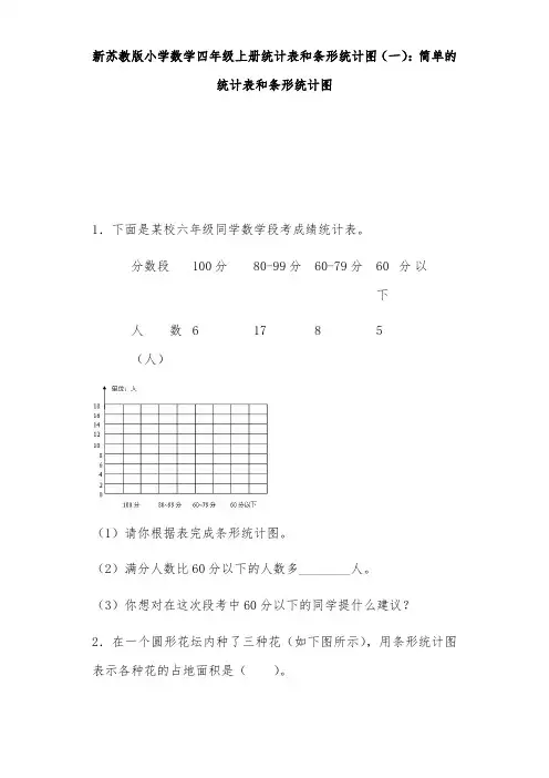 苏教版四年级数学上册练习题统计表和条形统计图