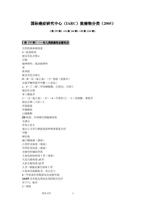 国家癌症研究中心(IRAC)致癌物分类
