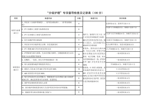 “分级护理”专项督导检查及记录表