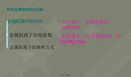 金属晶体配位数 计算