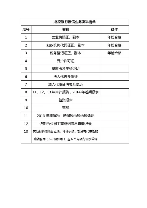 北京银行授信资料清单