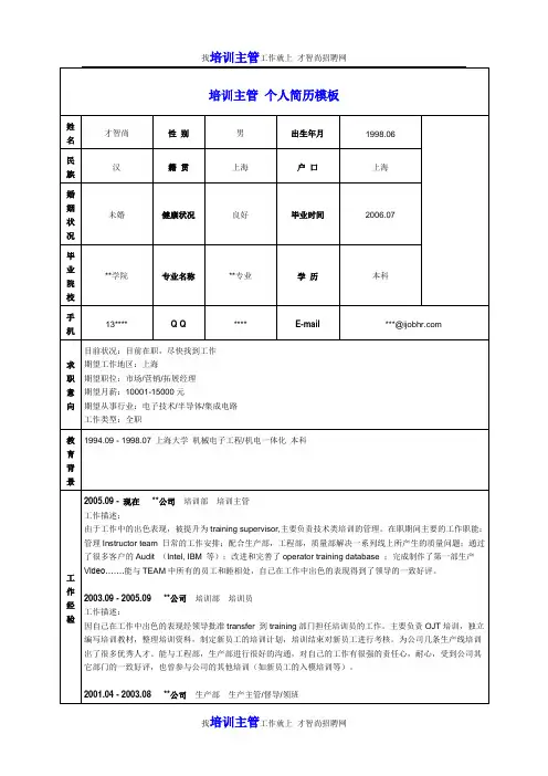 培训主管个人简历模板