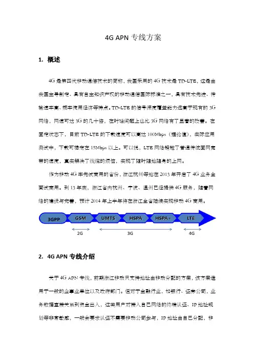 4GAPN专线方案介绍