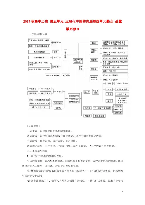 高中历史 第五单元 近现代中国的先进思想单元整合 岳麓版必修3