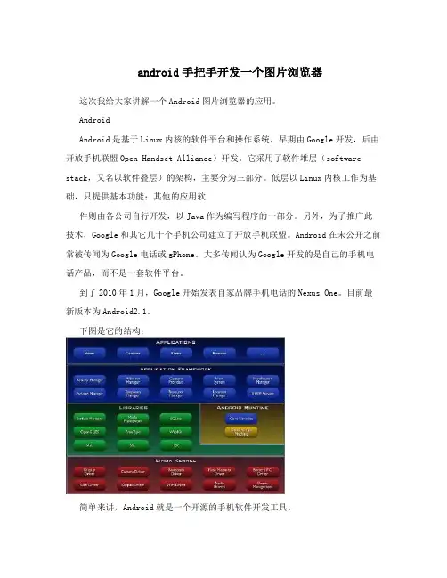 android手把手开发一个图片浏览器
