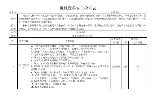 机械设备安全检查表
