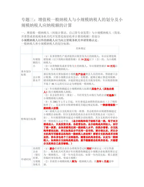 专题3：增值税一般纳税人与小规模纳税人的划分及小规模纳税人应纳税额的计算