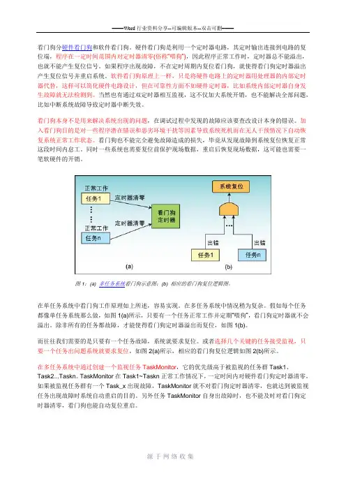 软件看门狗和硬件看门狗