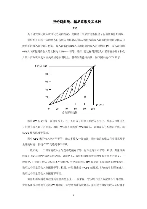劳伦斯曲线、基尼系数及其比较