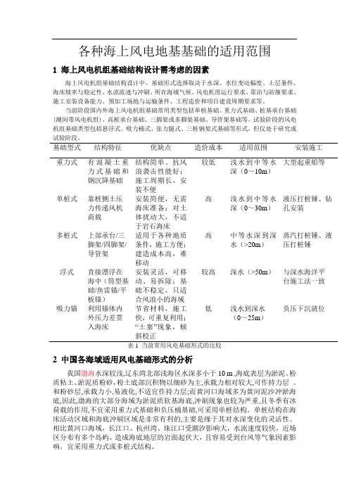 各种海上风电地基基础的比较及适用范围