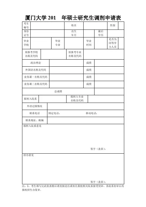 XX大学201年硕士研究生调剂申请表【模板】
